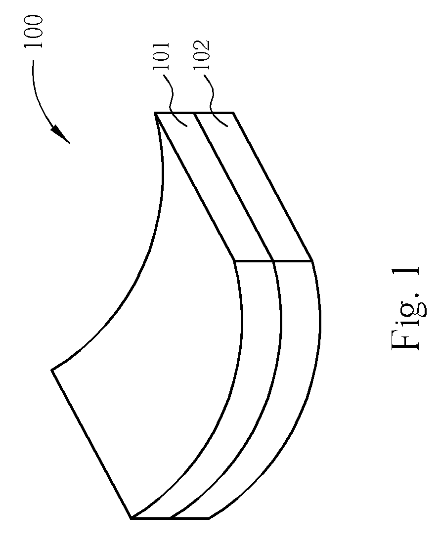 Method for bow reduction of a composite sheet