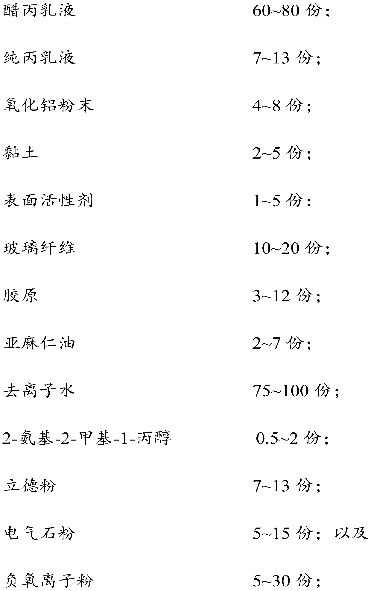 A kind of negative oxygen liquid wall covering and preparation method thereof