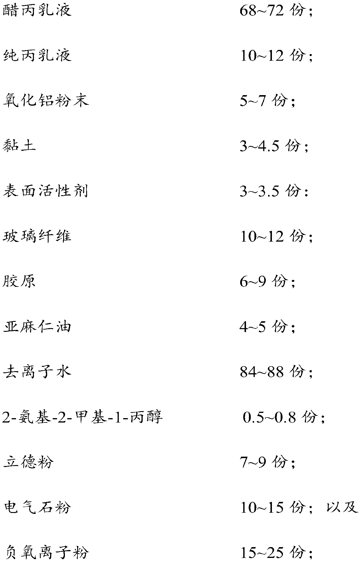 A kind of negative oxygen liquid wall covering and preparation method thereof