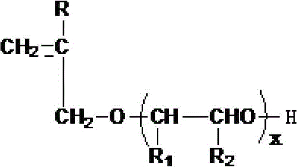 A kind of modified polyvinyl alcohol and its preparation method and application