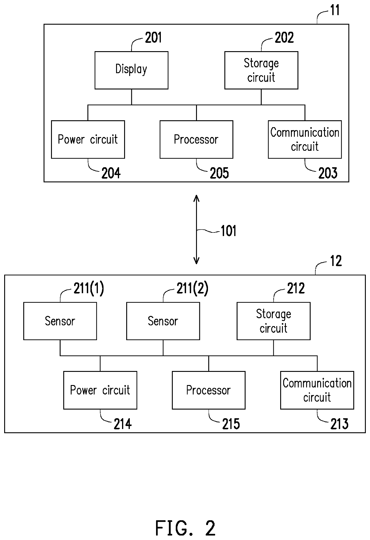 Electronic system, portable electronic device and counting information updating method