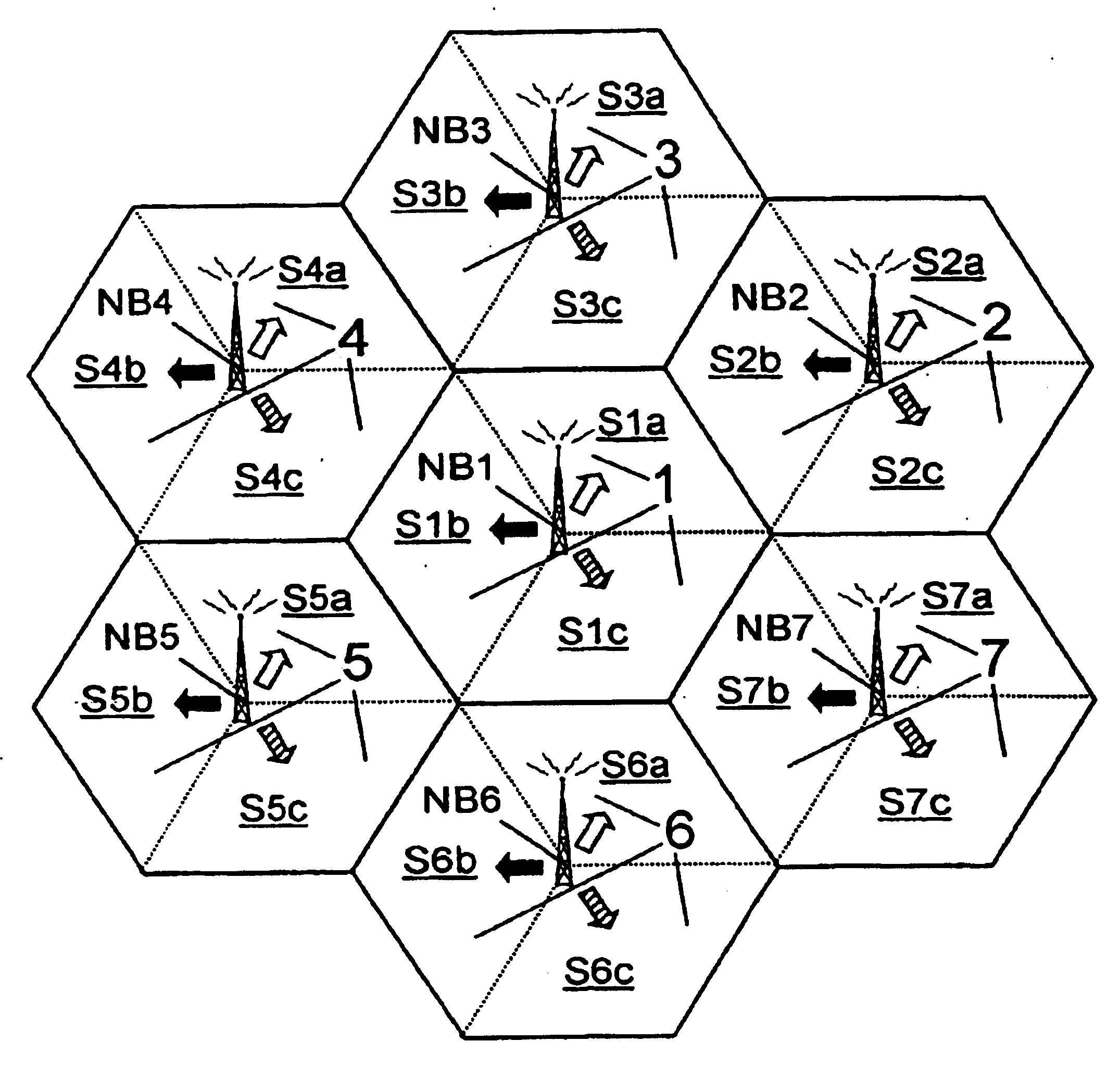 Method for the transmission of information in a cellular radio communication system with radio sectors