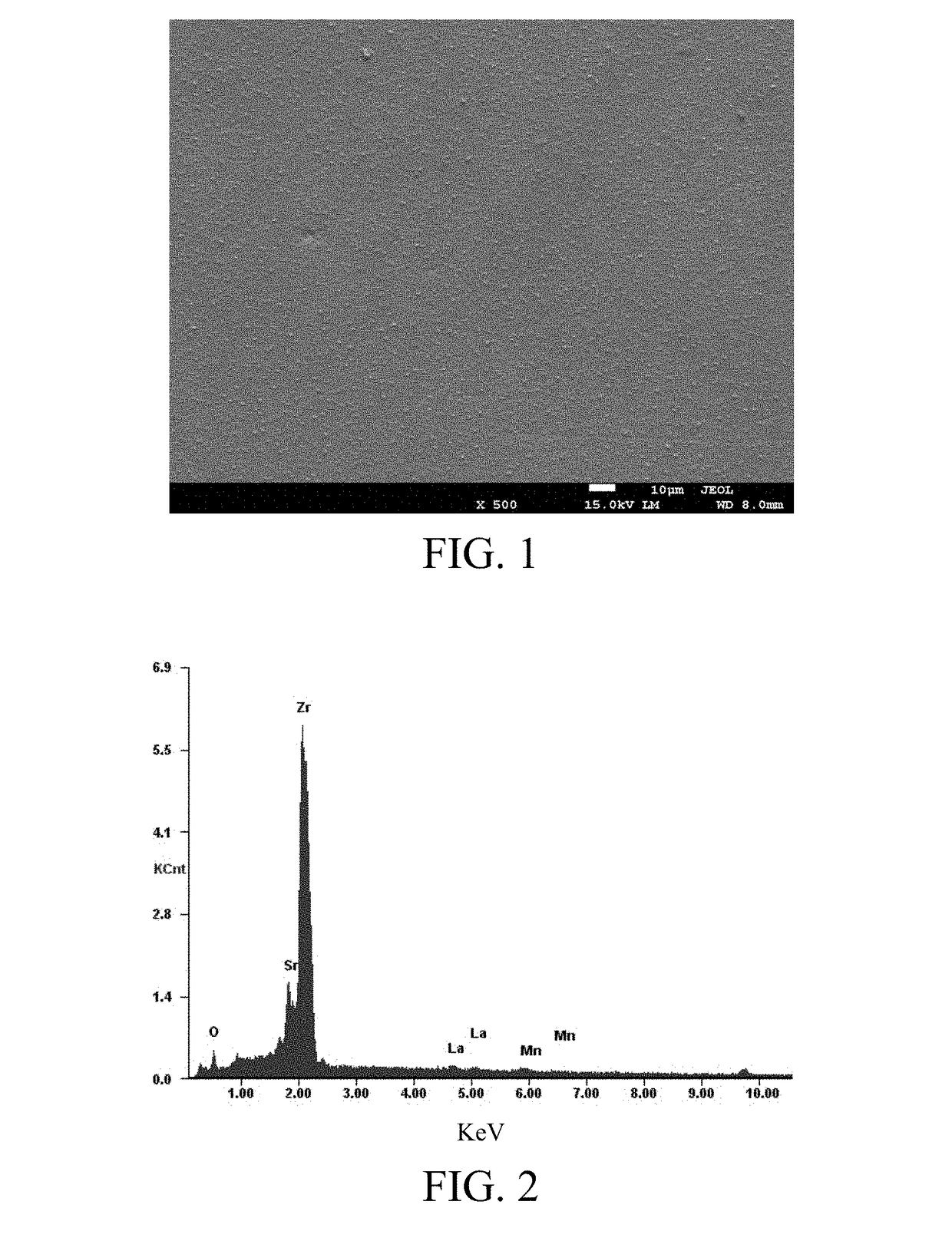 Ceramic and preparation method therefor