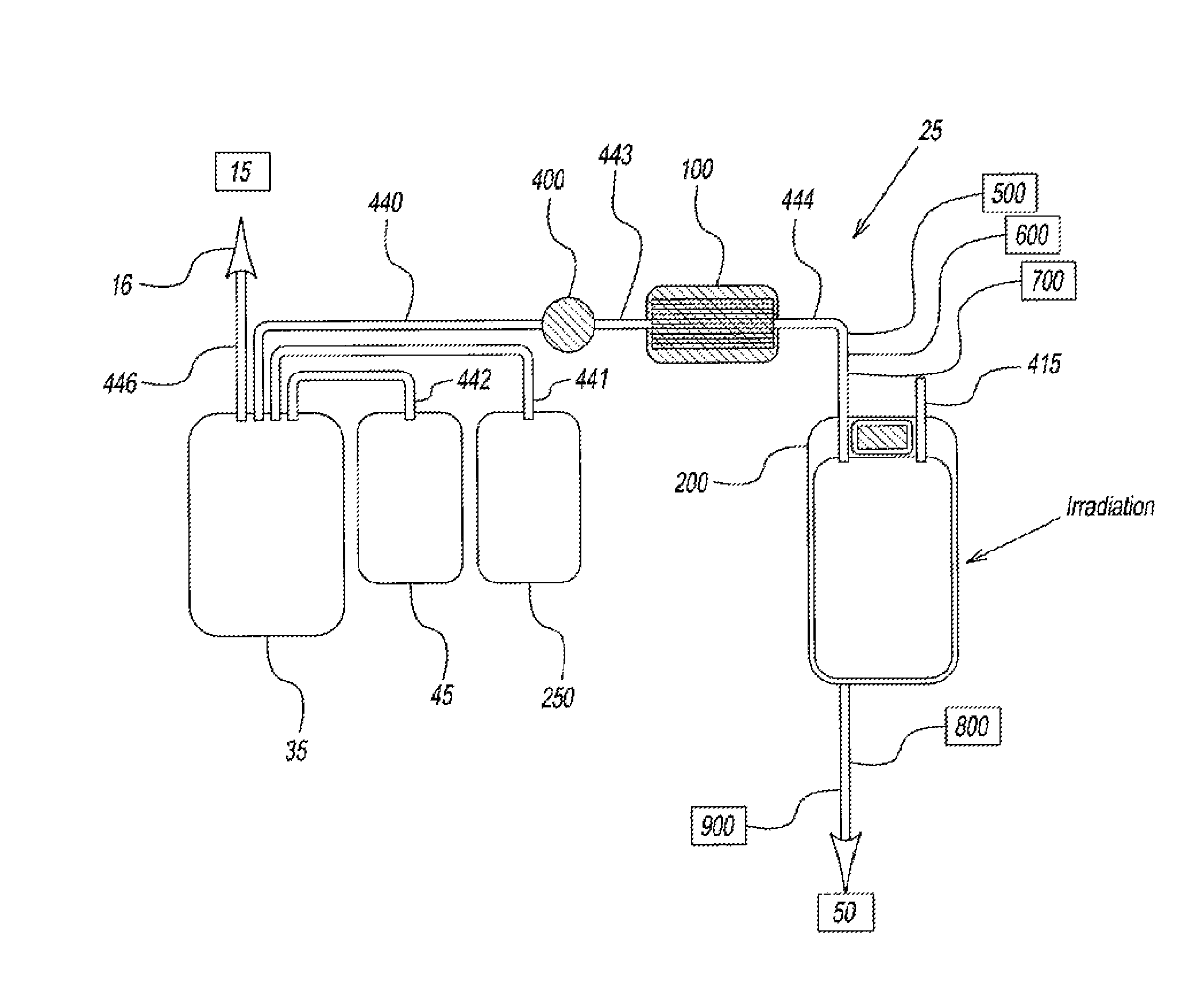 System for extended storage of red blood cells and methods of use