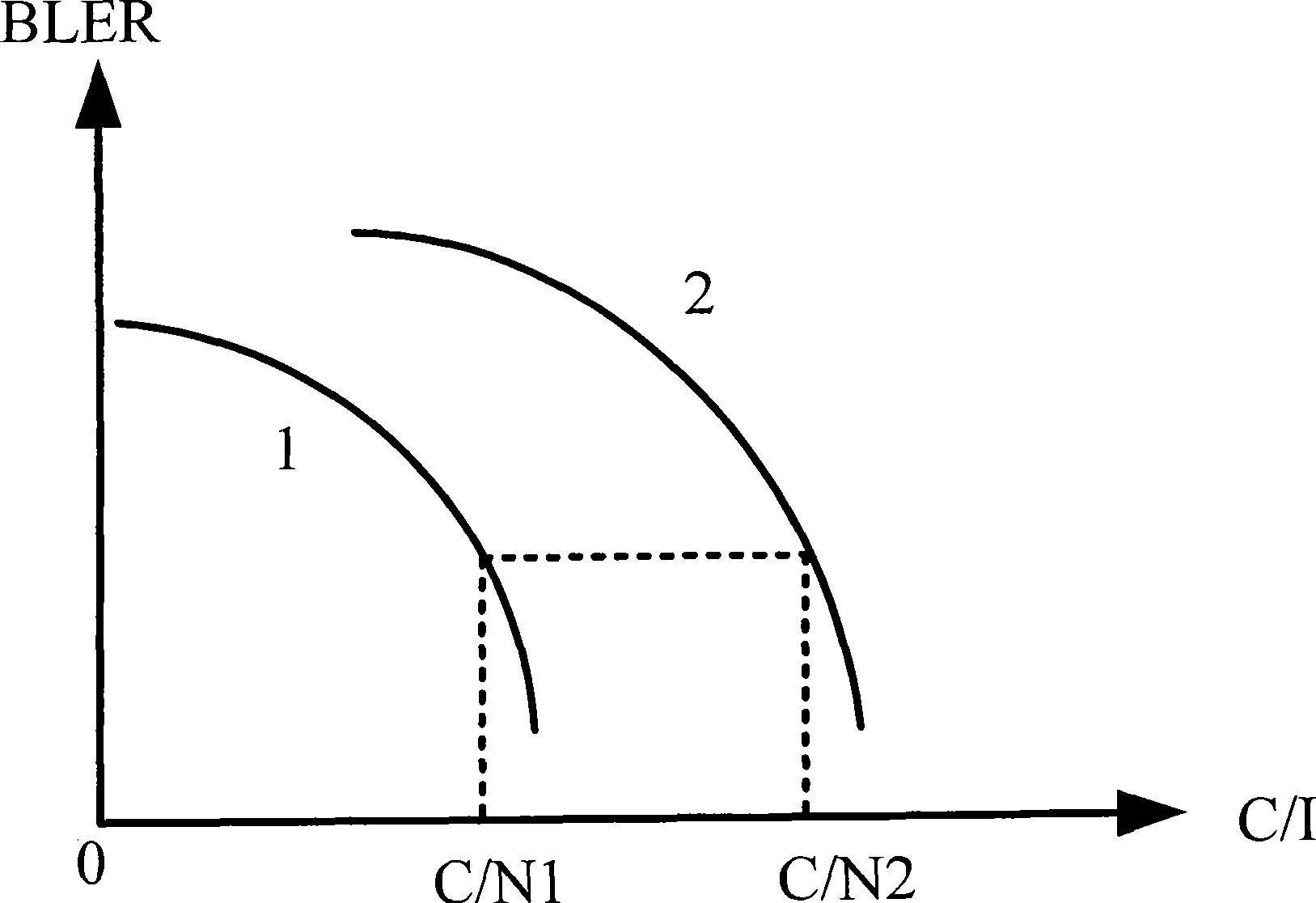 Method and apparatus for confirming cell coverage area through common signal channel