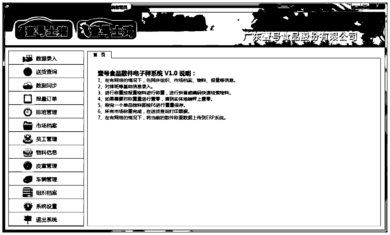 Intelligent electronic scale weighing system and method