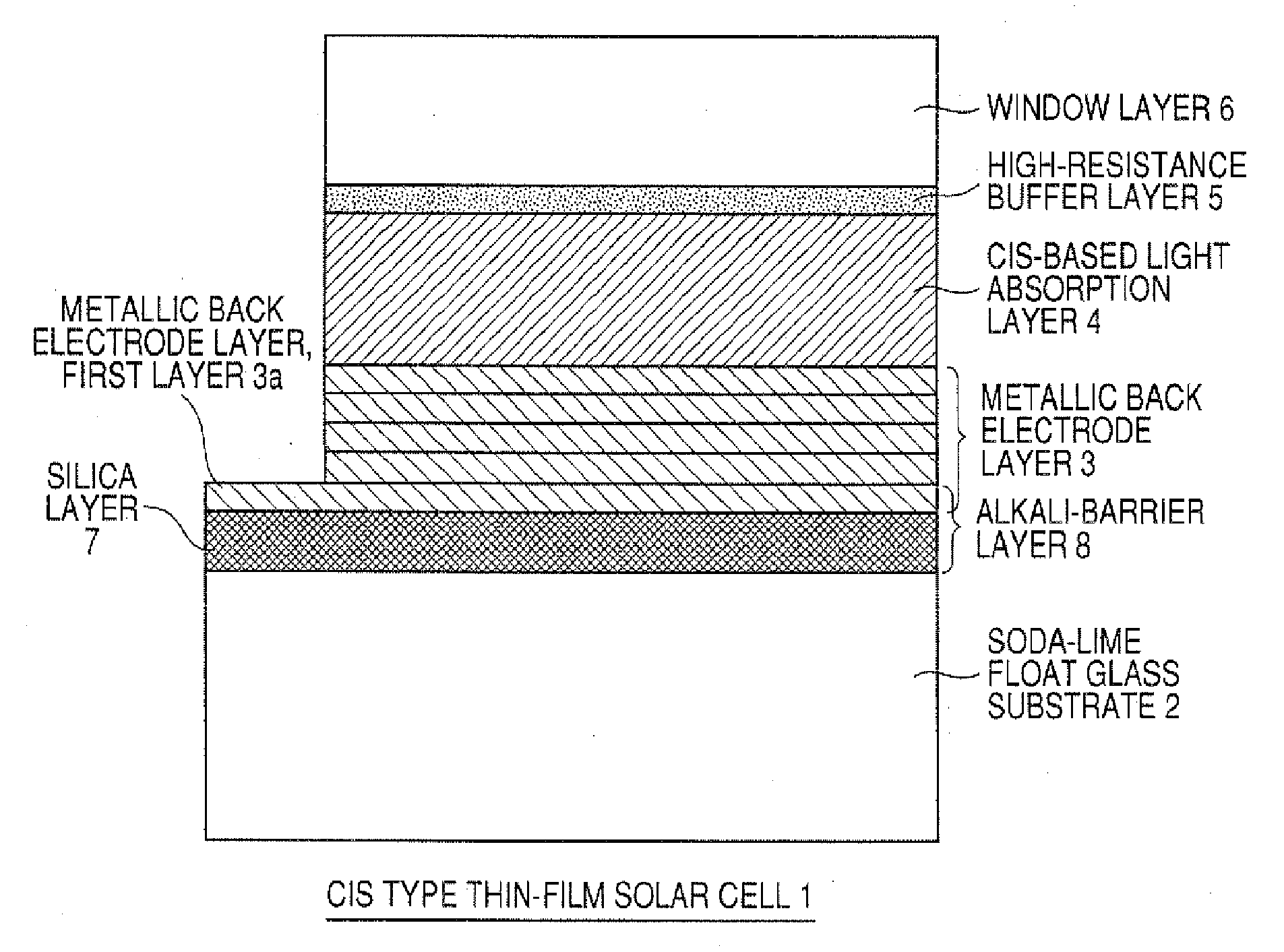 Cis Type Thin-Film Solar Cell and Process for Producing the Same