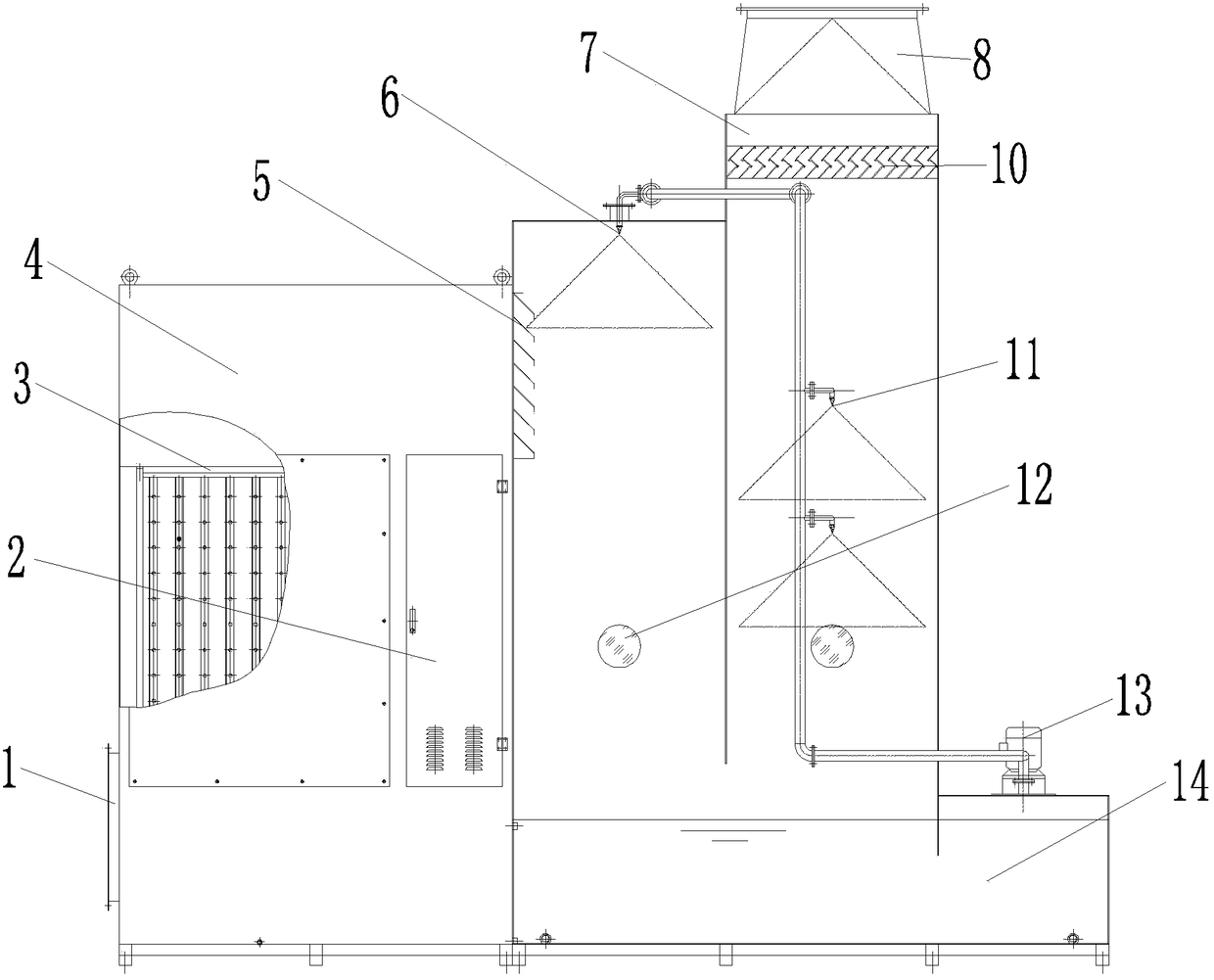 A low-concentration sulfide exhaust gas combined purification device