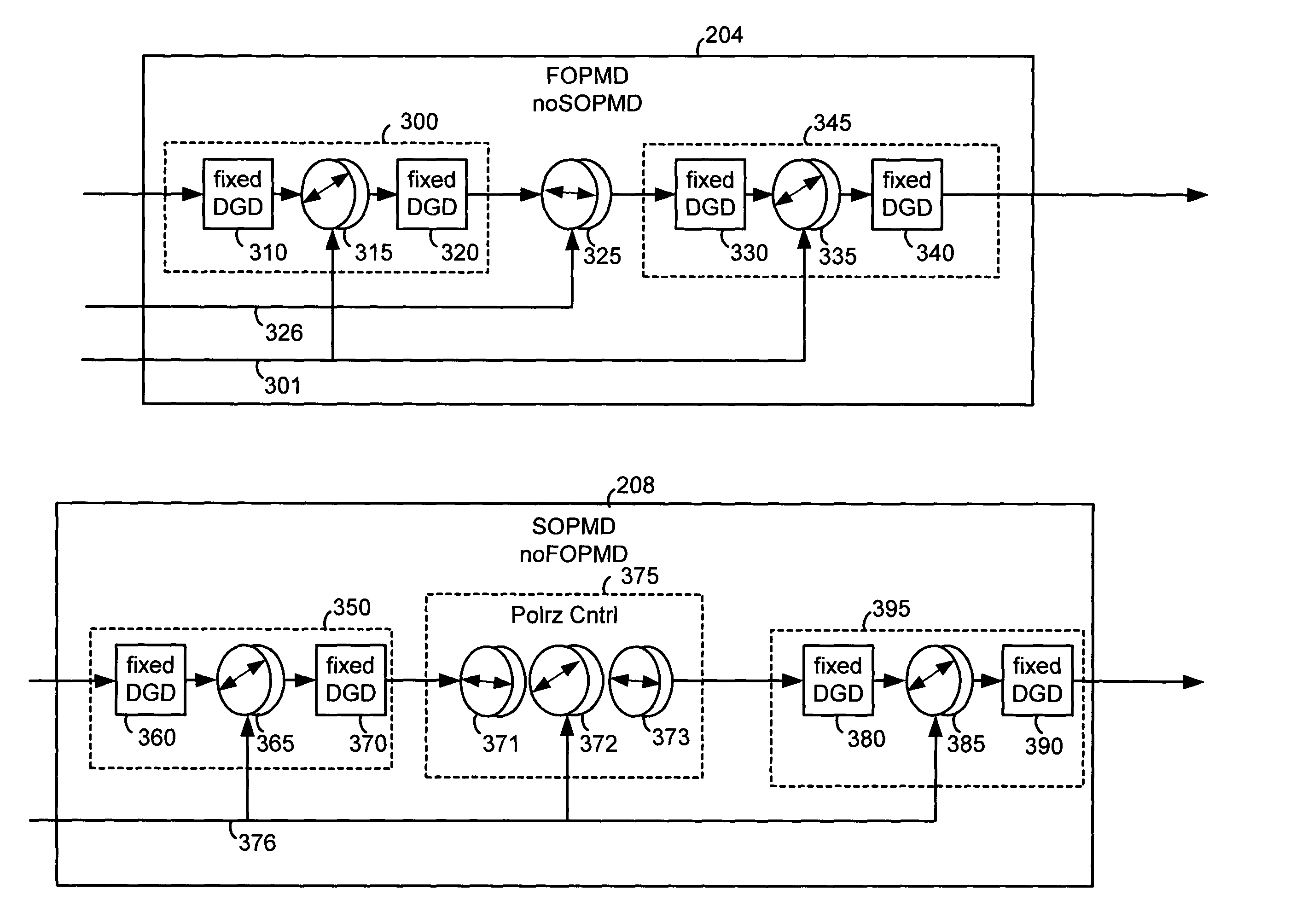 Independently variable first and second order polarization mode dispersion compensator