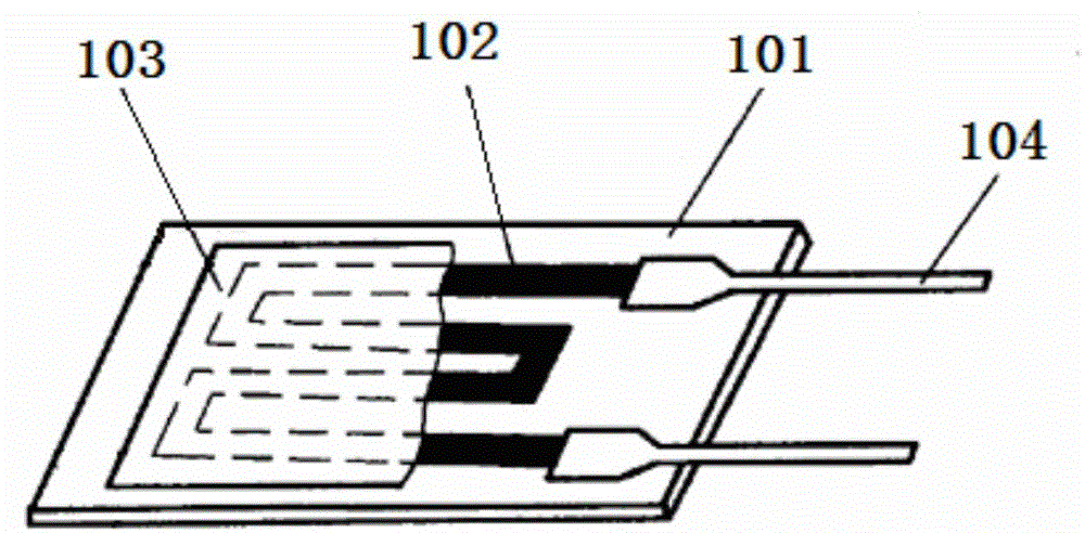 Garment with automatic alarming function