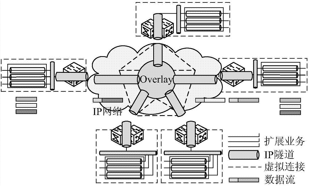 Data processing method, system and node