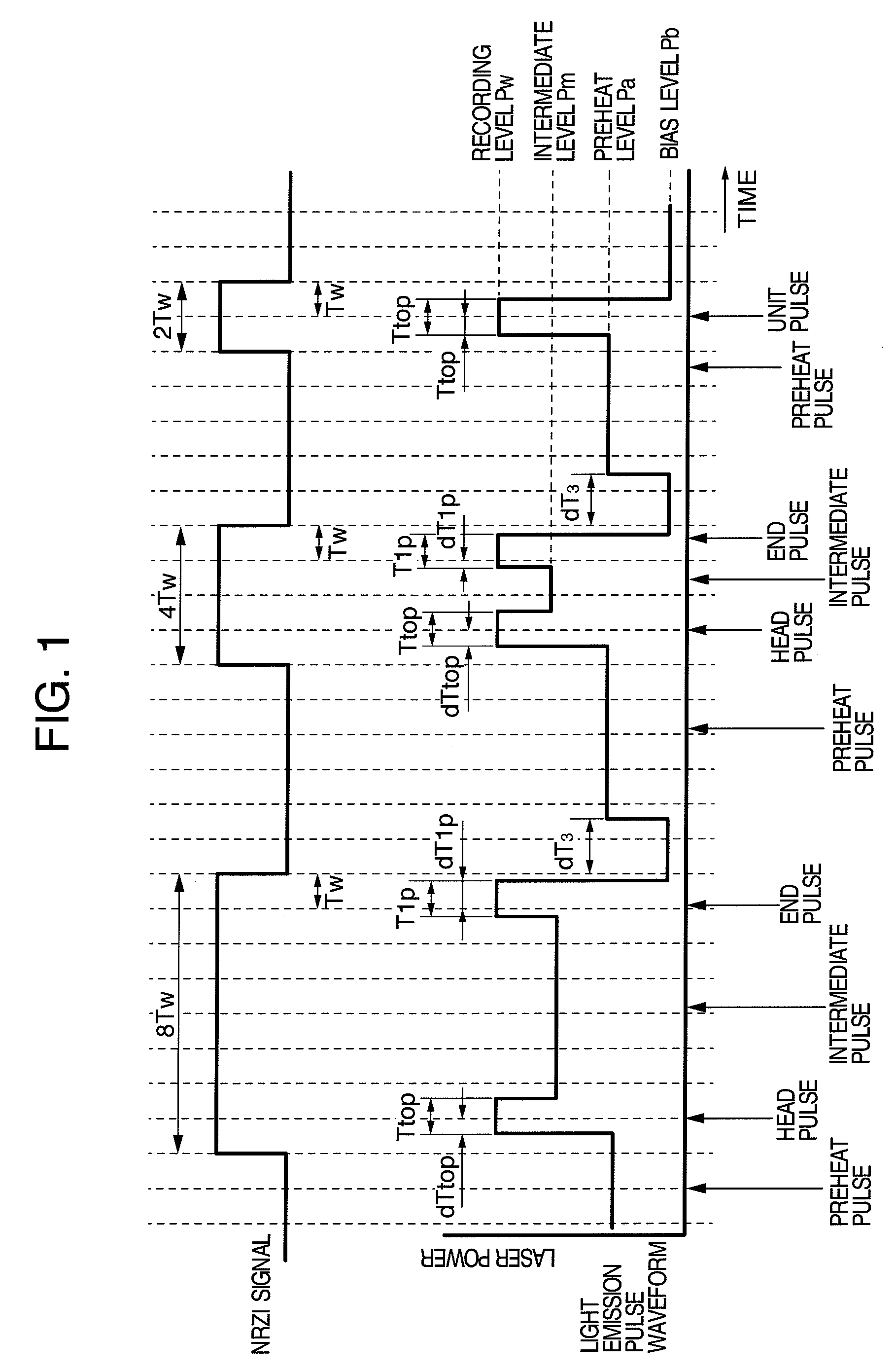 Write strategy determining method, optical disc recording method, optical disc and optical disc apparatus