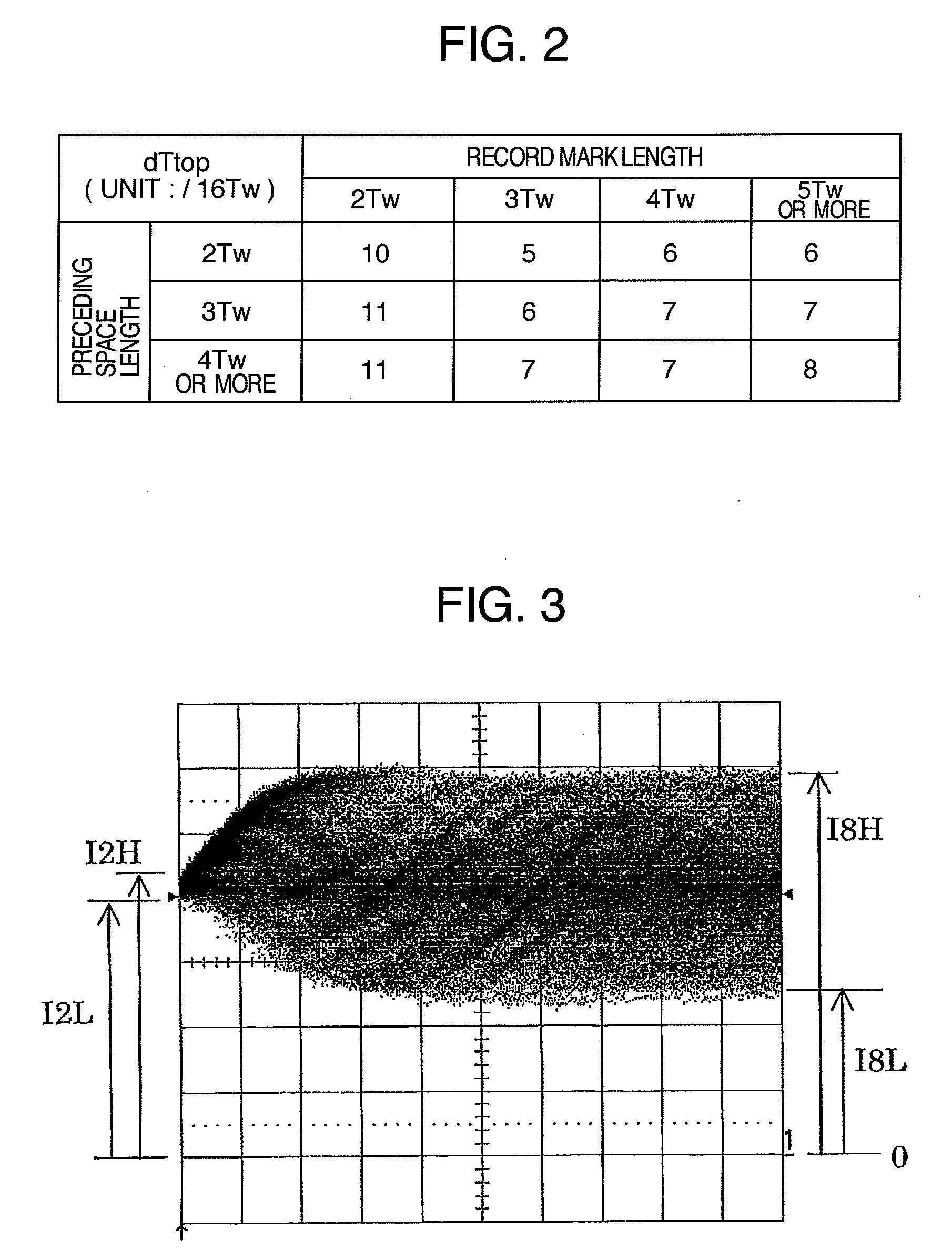 Write strategy determining method, optical disc recording method, optical disc and optical disc apparatus