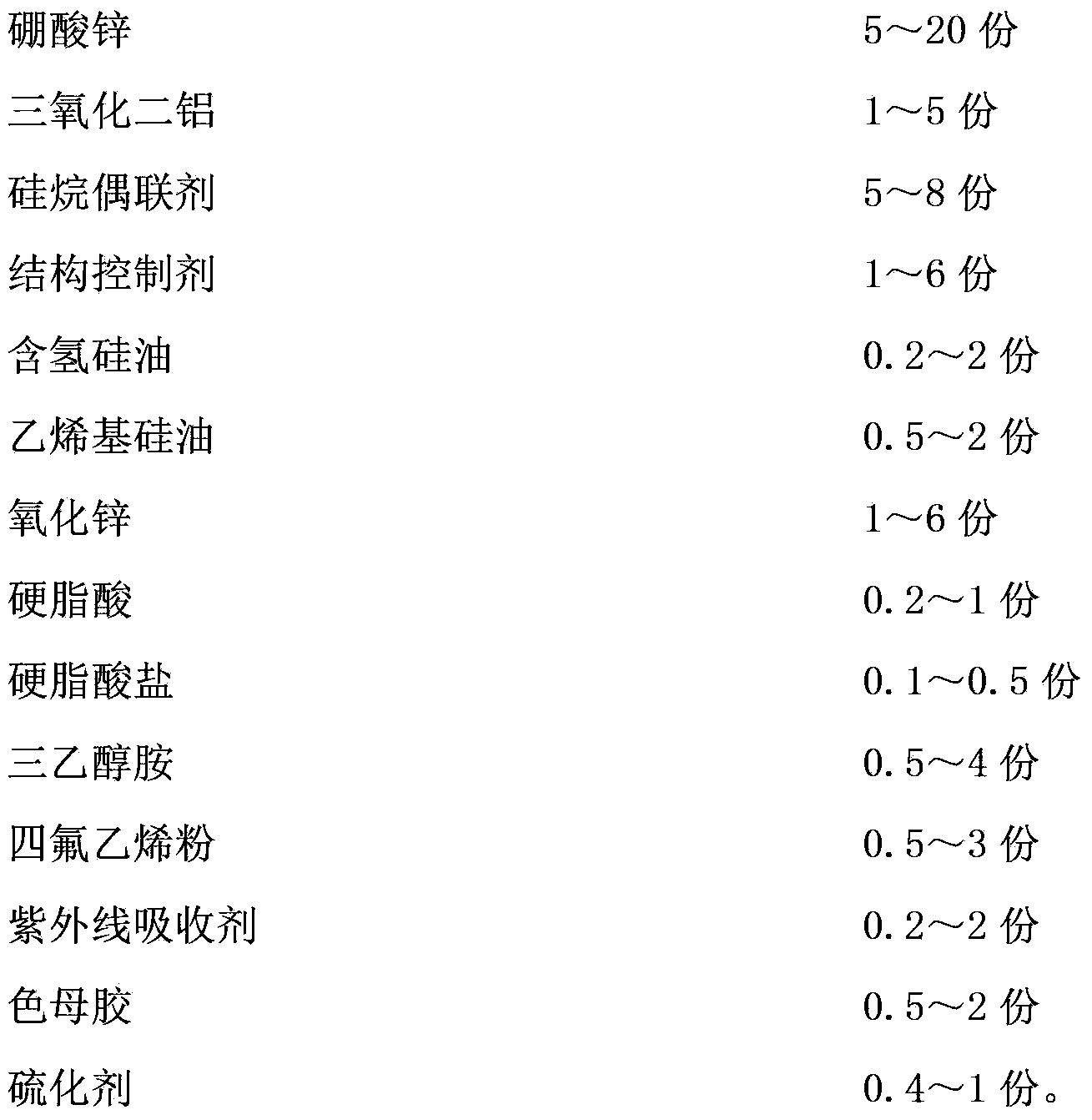 Silicone rubber having high resistance to electric erosion and used for insulator, and preparation method thereof