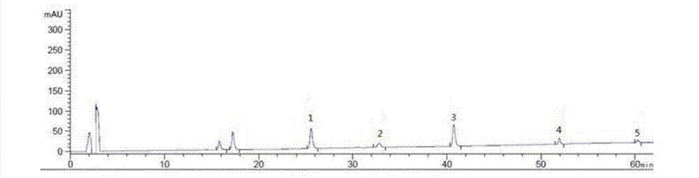 Method for simultaneously detecting sesquiterpene and curcumin components