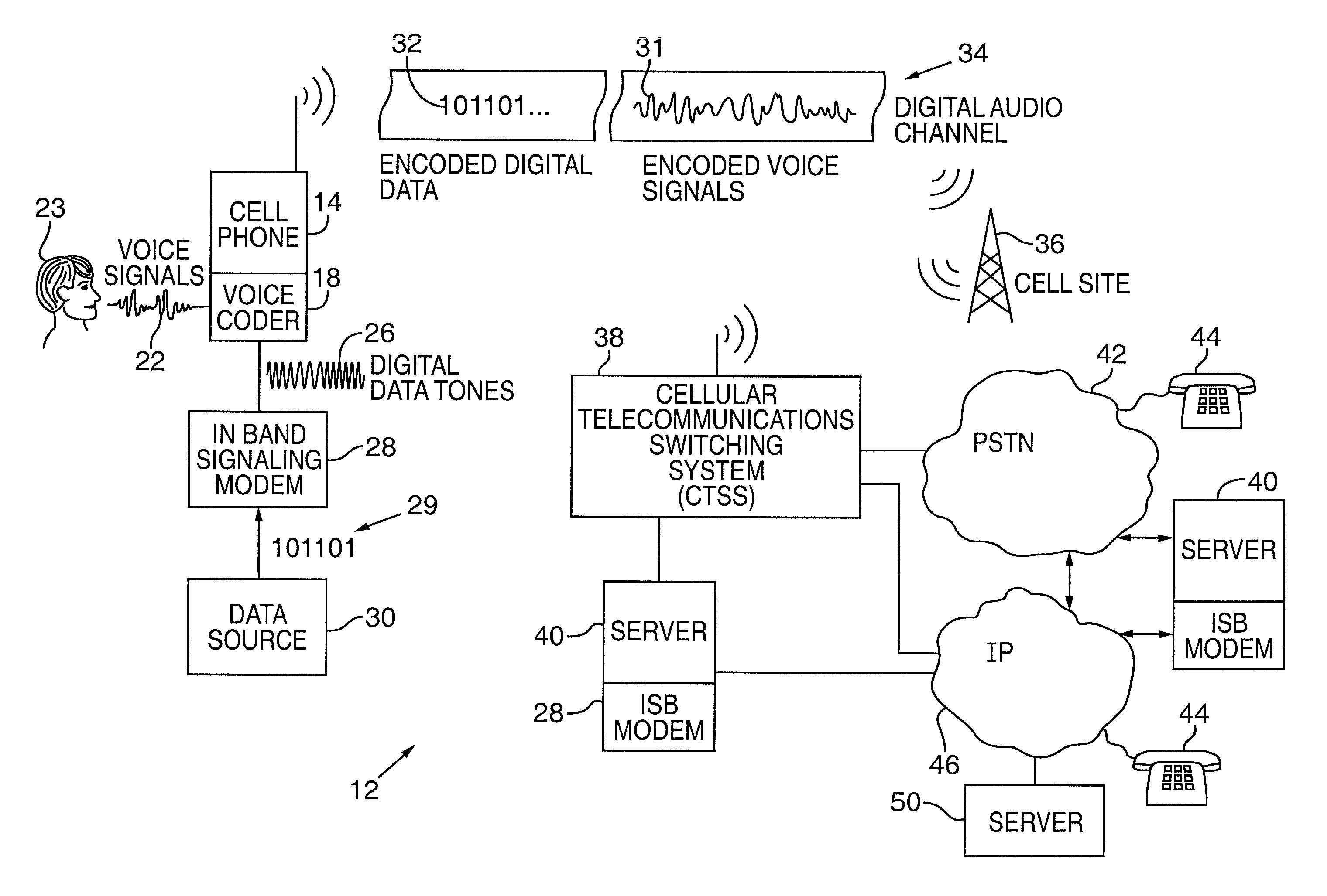 Cellular telephone having improved in-band signaling for data communications over digital wireless telecommunications networks