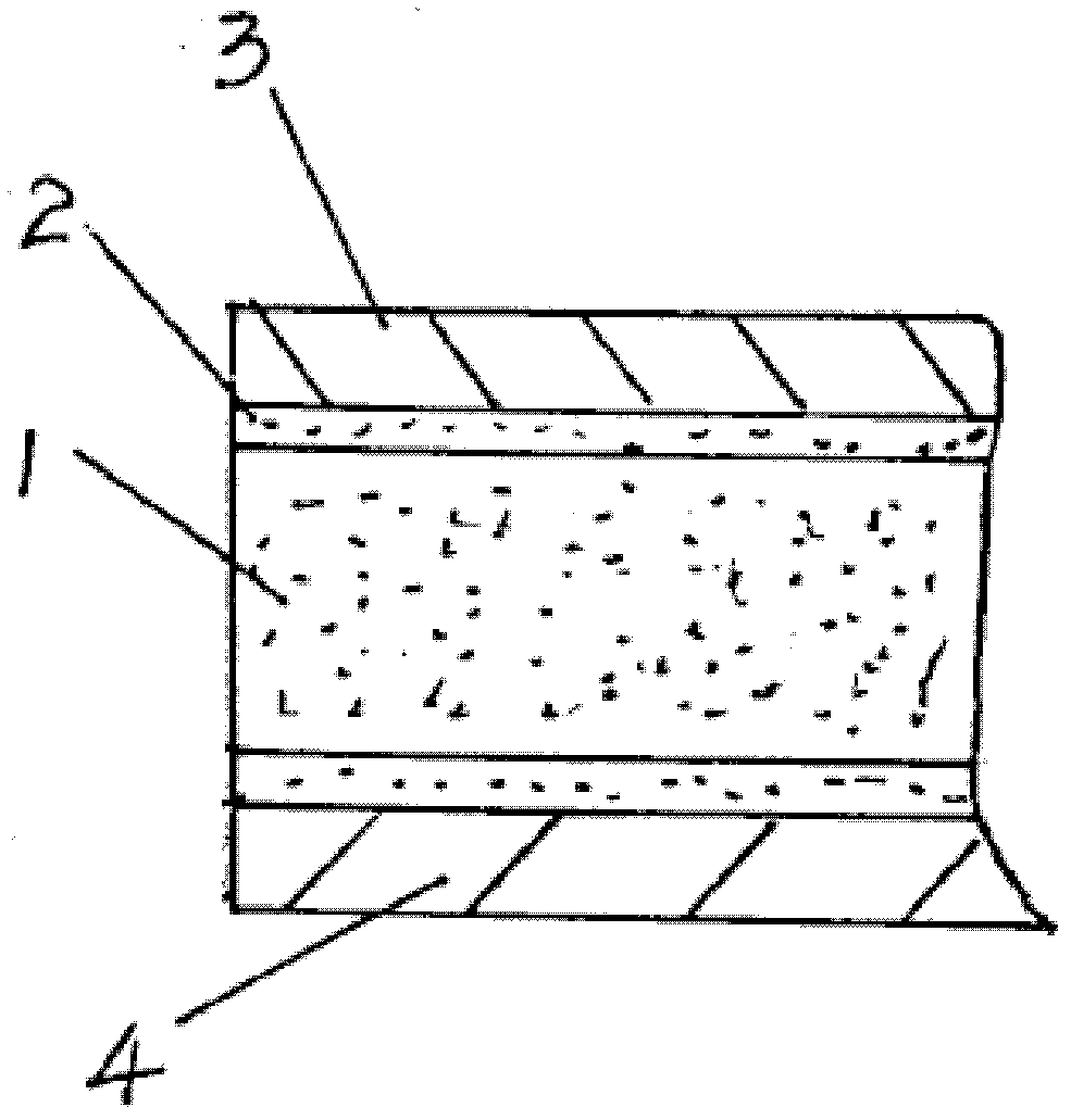 Macromolecular composite foam material as well as preparation method and application thereof