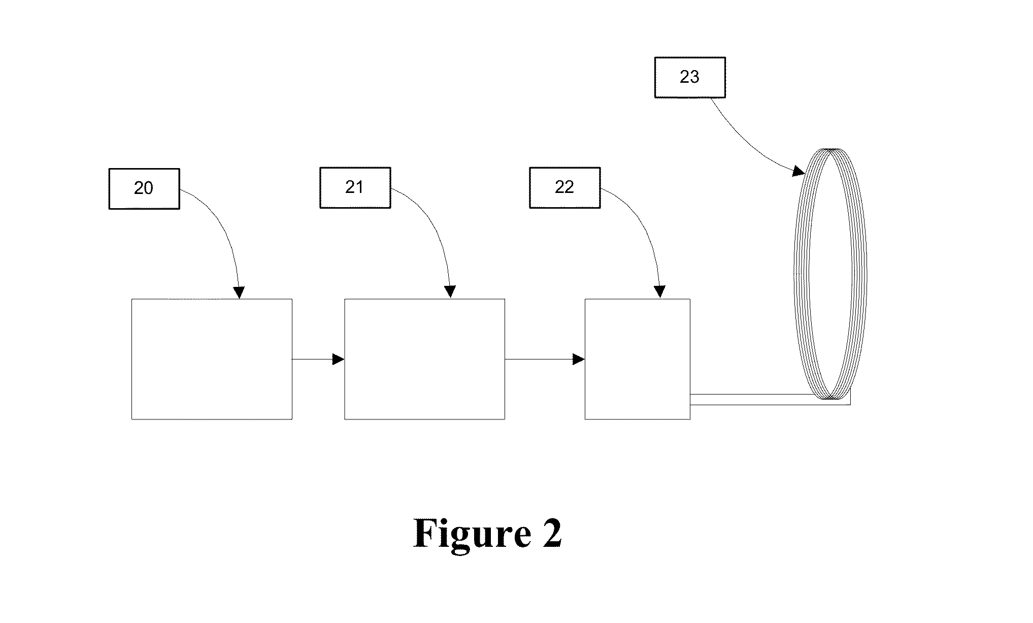 Devices and methods of low frequency magnetic stimulation therapy