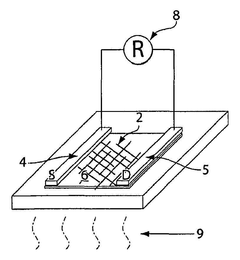 Devices and methods for determination of species including chemical warfare agents