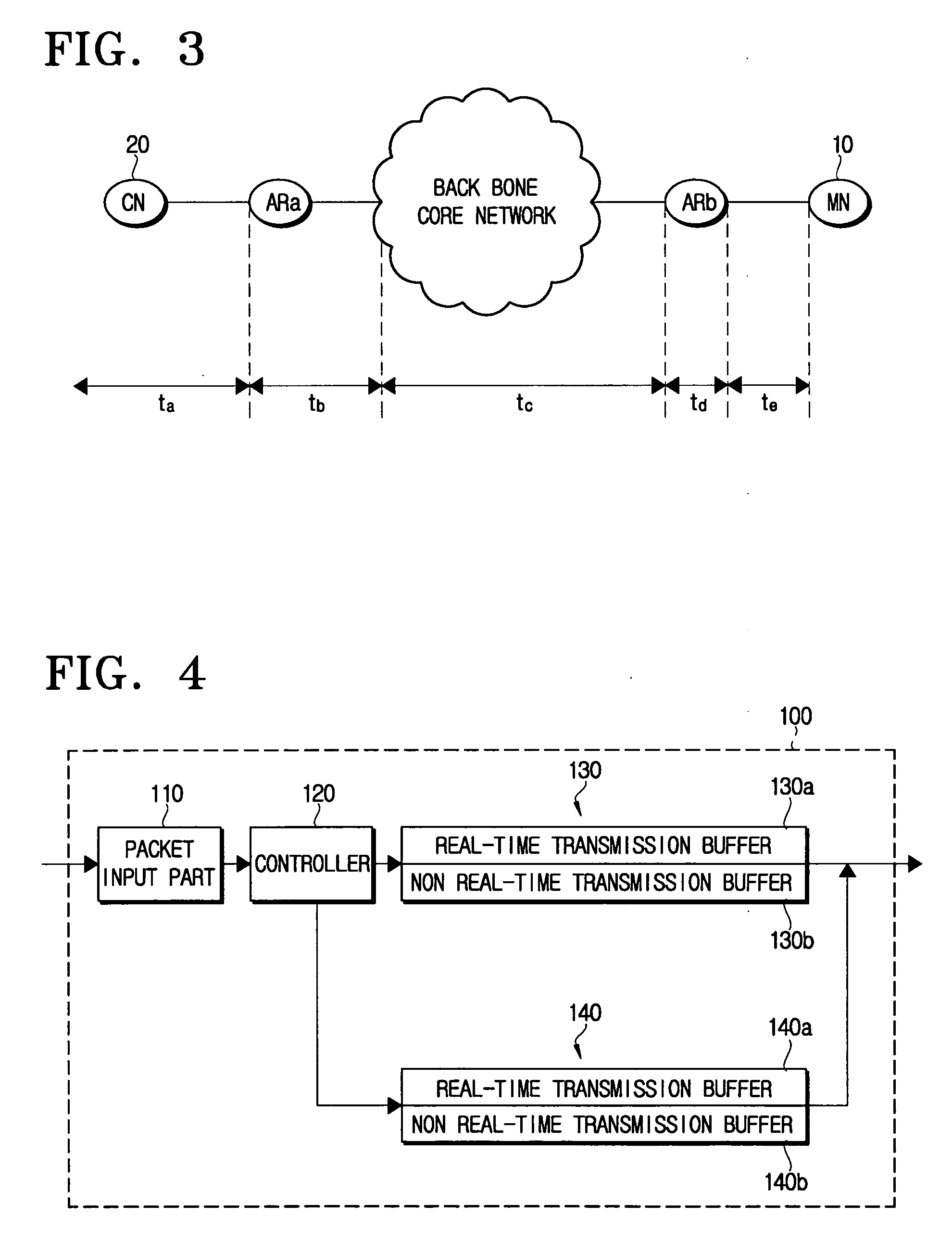 Access network device for managing queue corresponding to real time multimedia traffic characteristics and method thereof