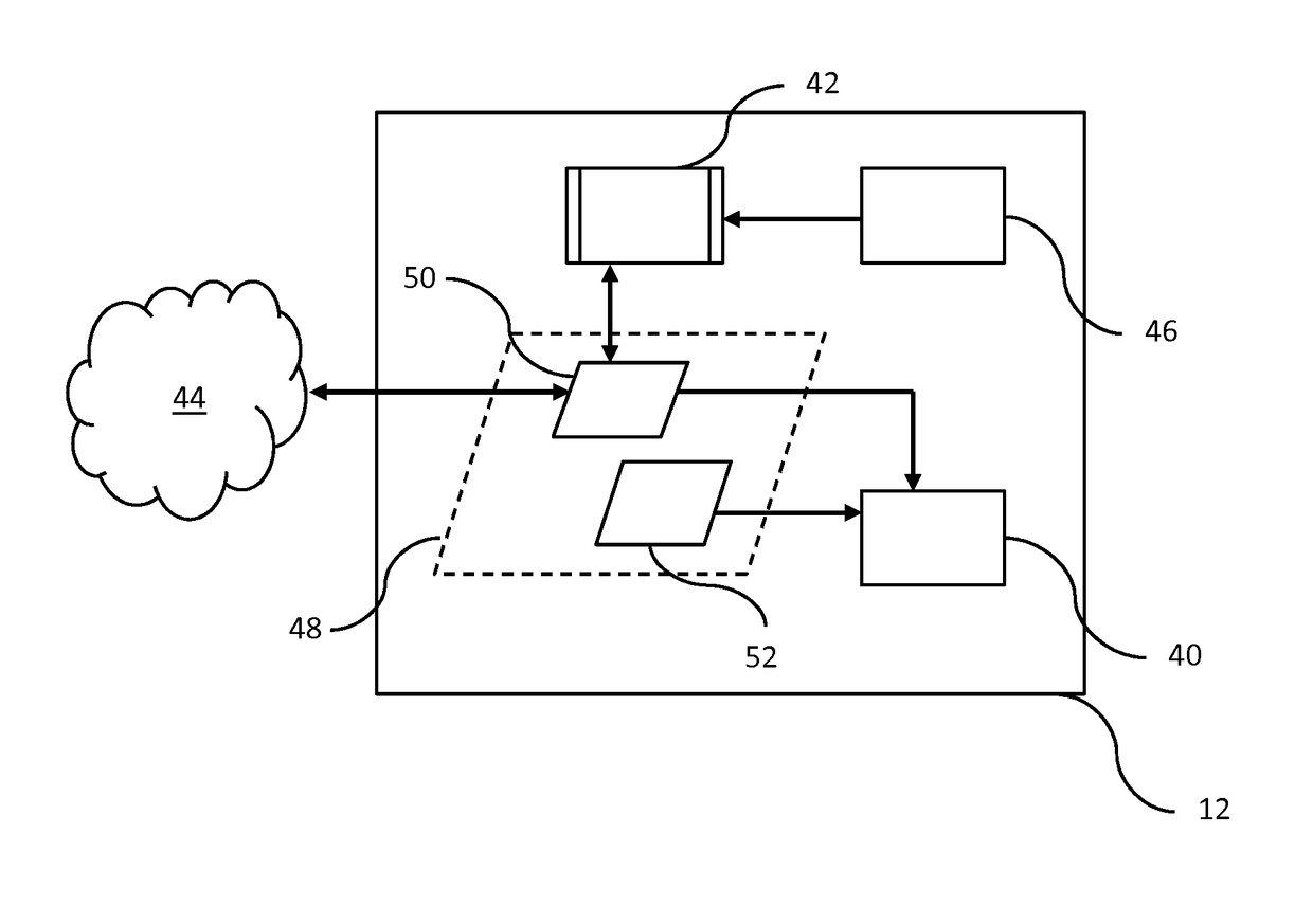 Automated climate control system