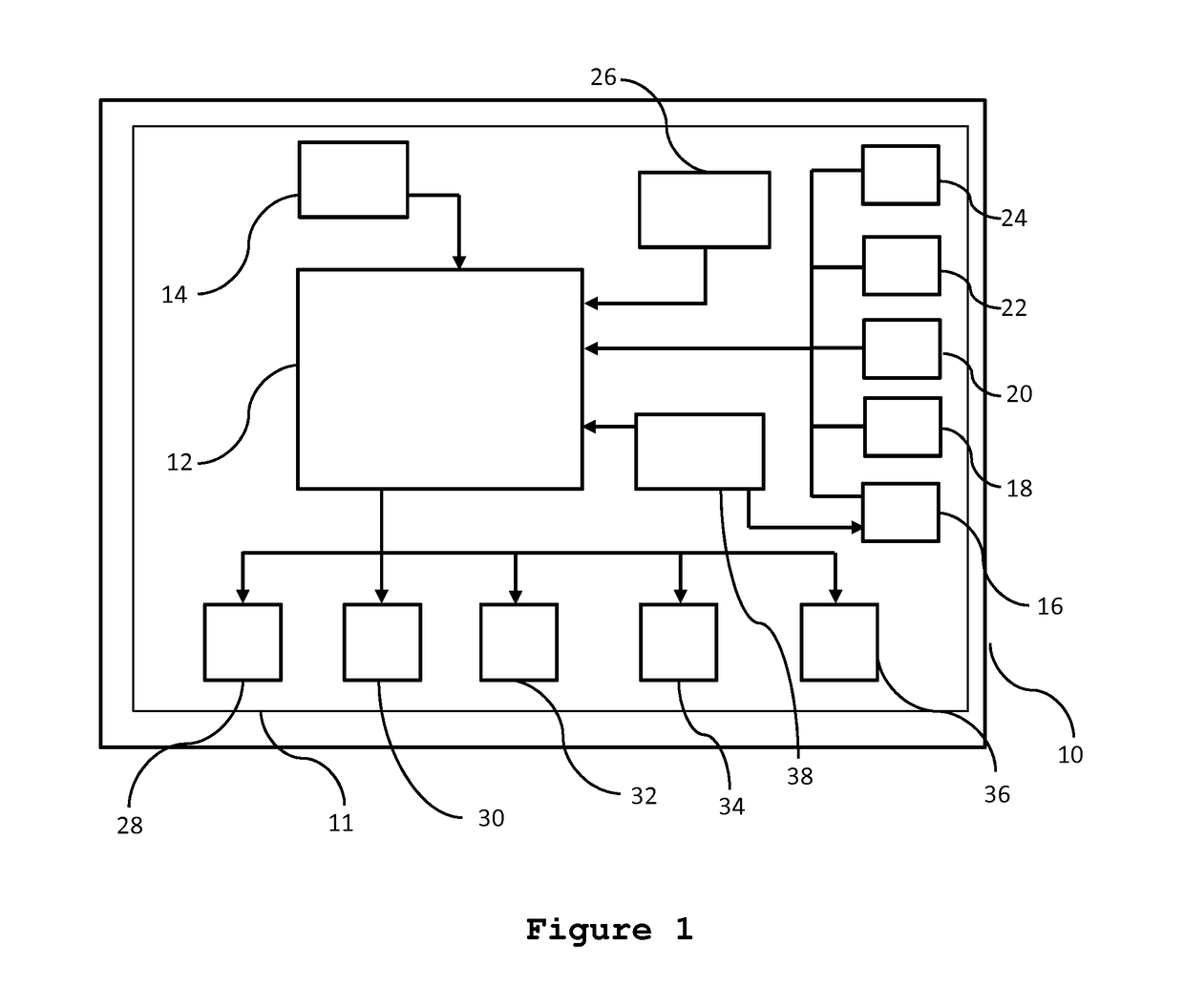 Automated climate control system