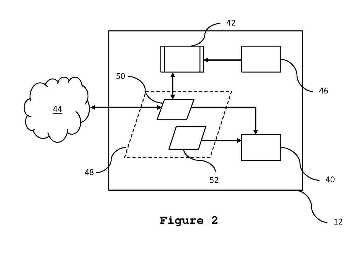 Automated climate control system