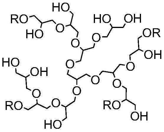 A kind of photocuring coating and its preparation method and application