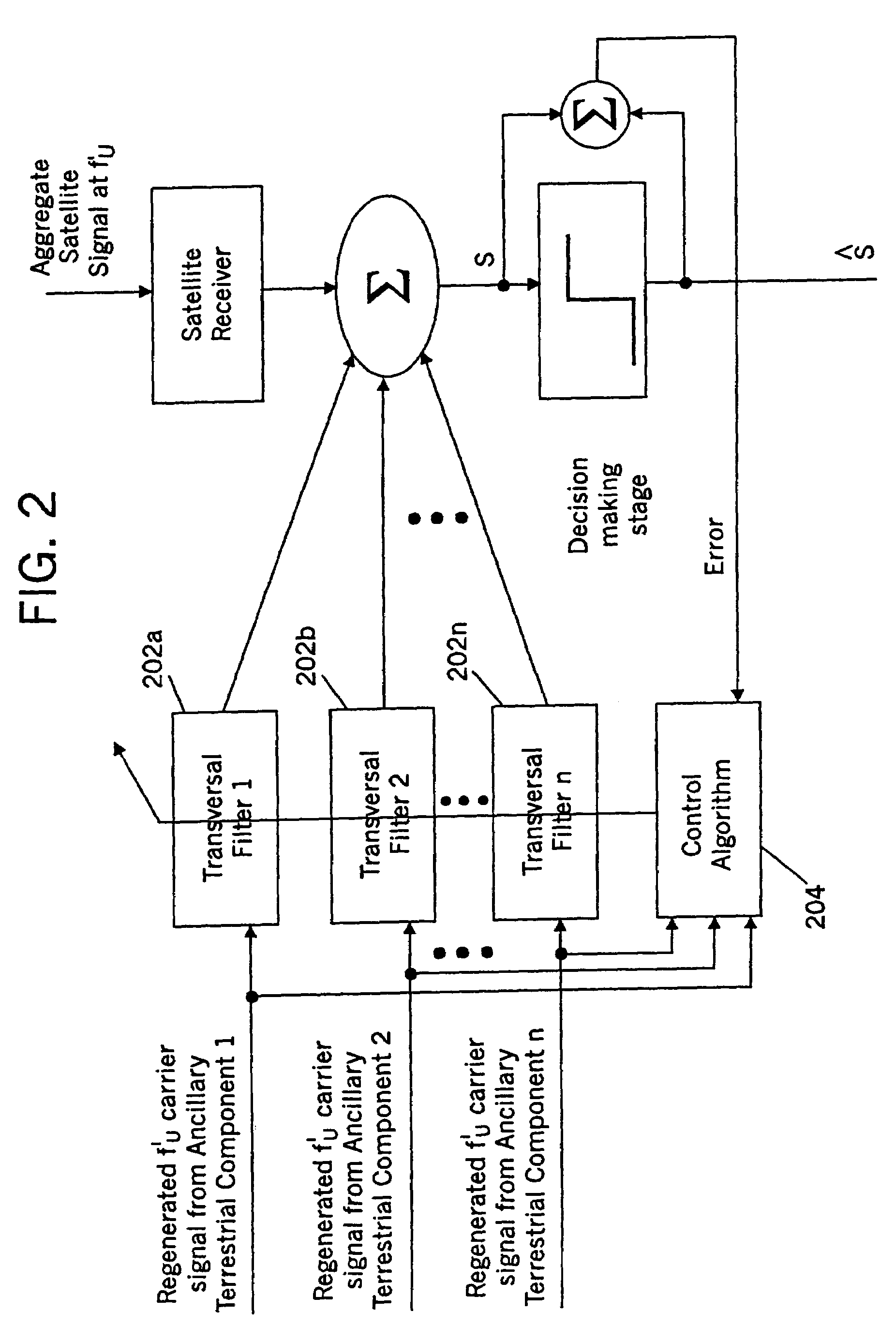 Network-assisted global positioning systems, methods and terminals including doppler shift and code phase estimates