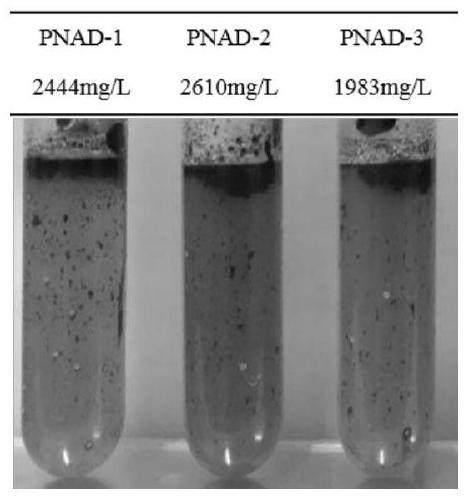 Organic/inorganic hybridized cation reverse demulsifier, preparation method and application thereof