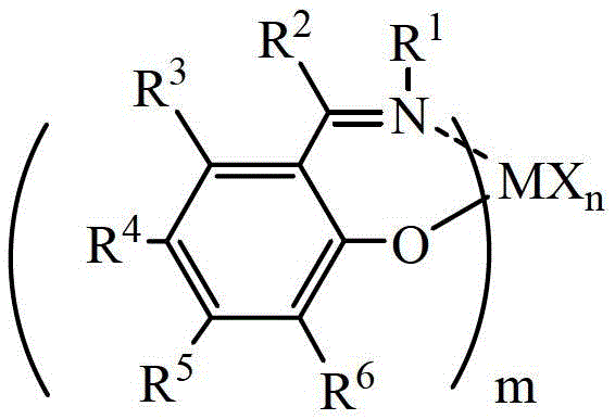 A supported non-metallocene catalyst for ethylene polymerization