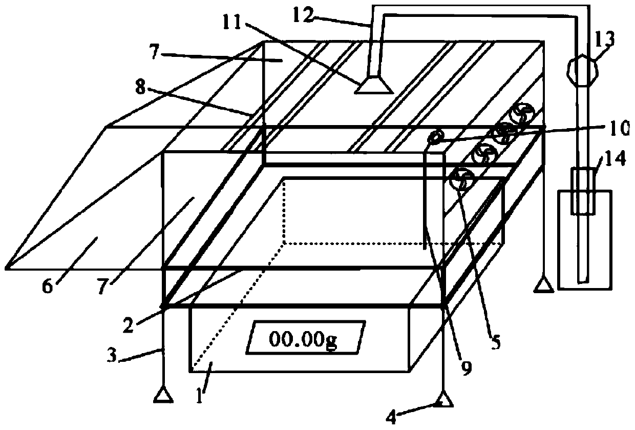 Soil wind-erosion testing system and evaluation method thereof