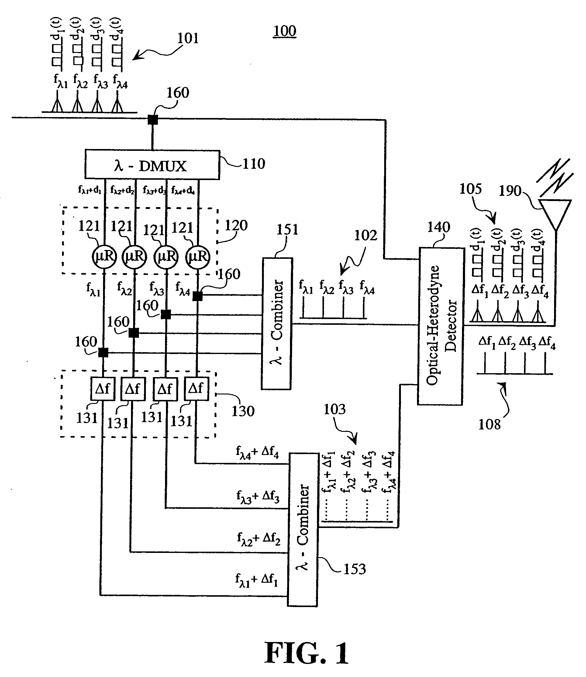 Optical channelizer utilizing resonant microsphere coupling