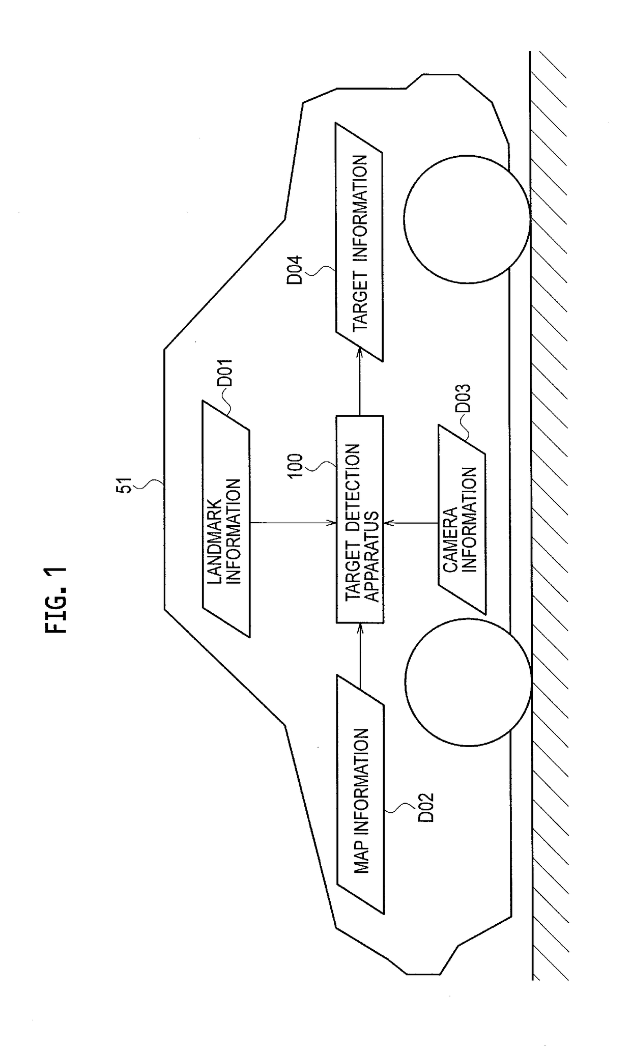 Target Detection Apparatus and Target Detection Method