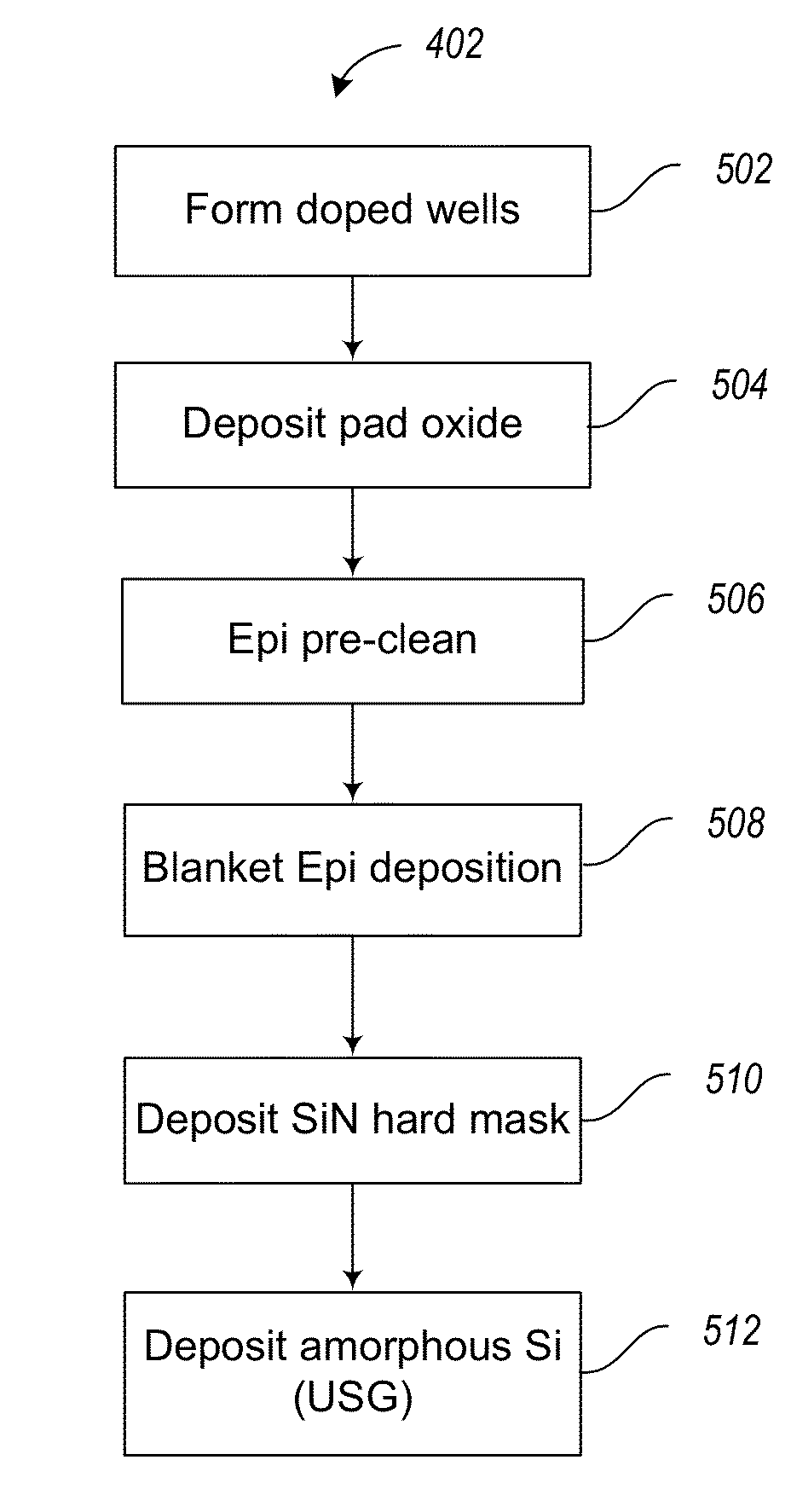 Fully substrate-isolated finfet transistor