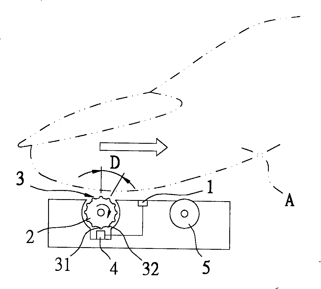 Rolling wheel type fingerprint identification module