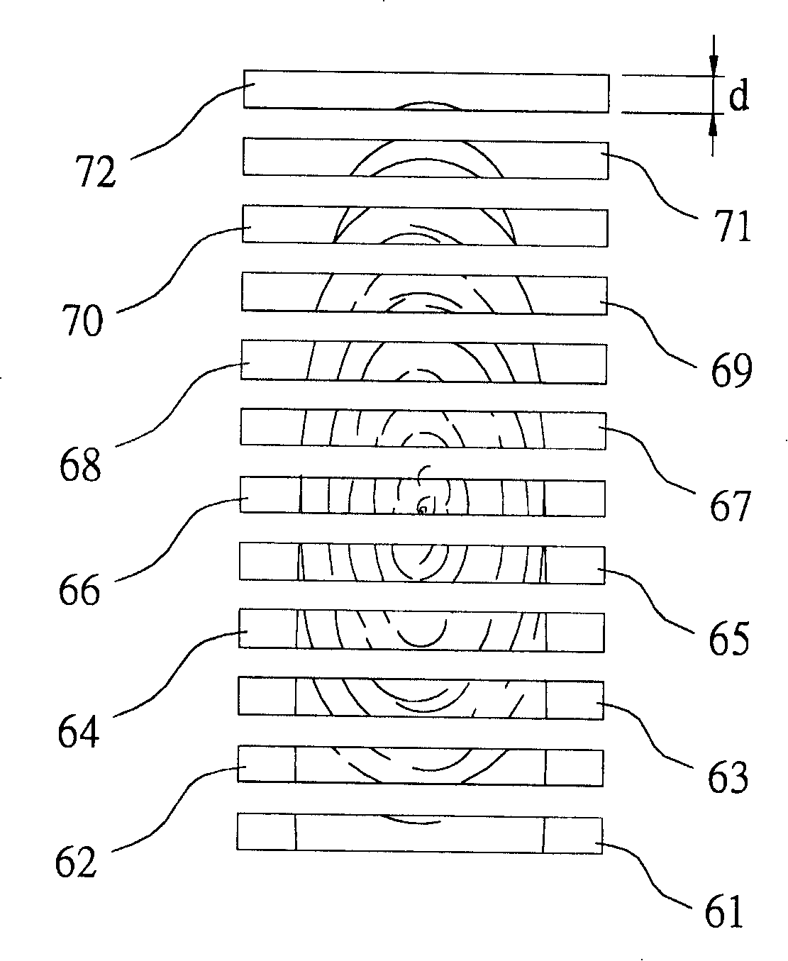 Rolling wheel type fingerprint identification module