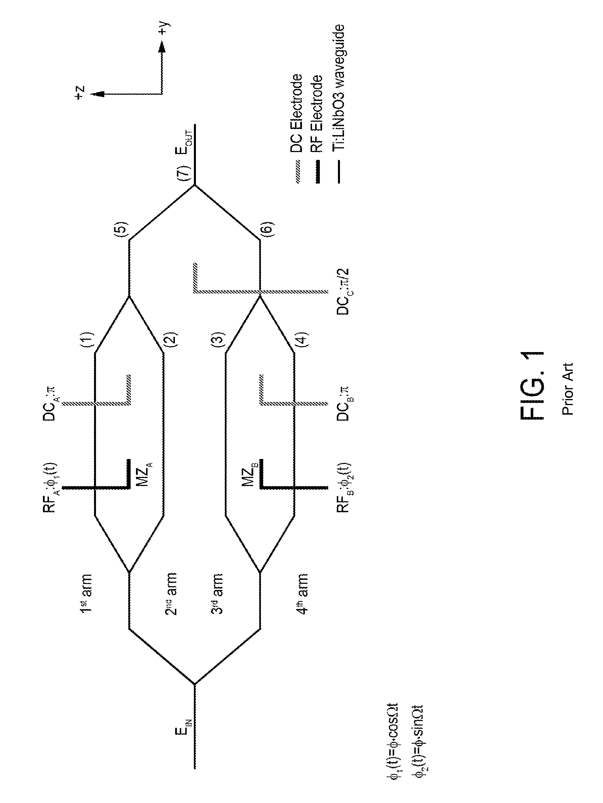 Electro-optical single-sideband modulator