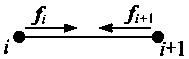 Freight cableway load saddle-passing impact power calculation method and system