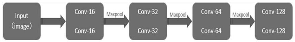 Casting identification character recognition method based on CRNN-CTC