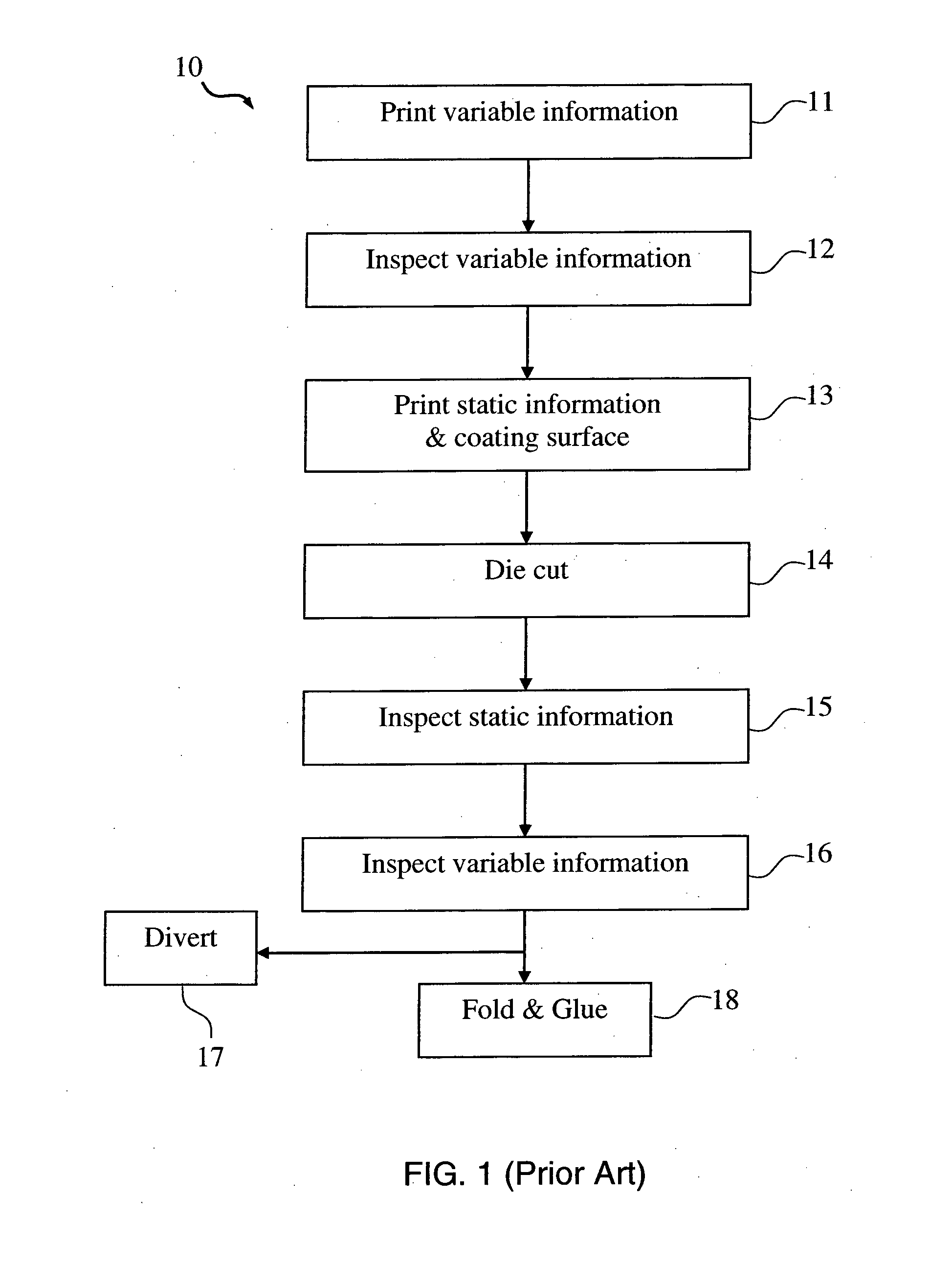 Methods of producing printed packaging