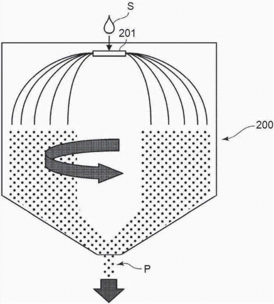 Compressed powder core, method of manufacturing the compressed powder core, inductor comprising the compressed powder core and electronic-electric device mounted with the inductor