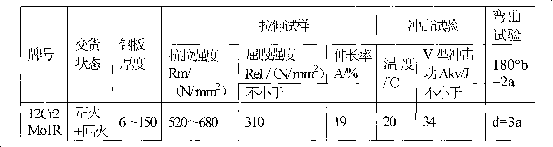 Large-thickness Cr-Mo system 12Cr2Mo1R container steel and production method thereof