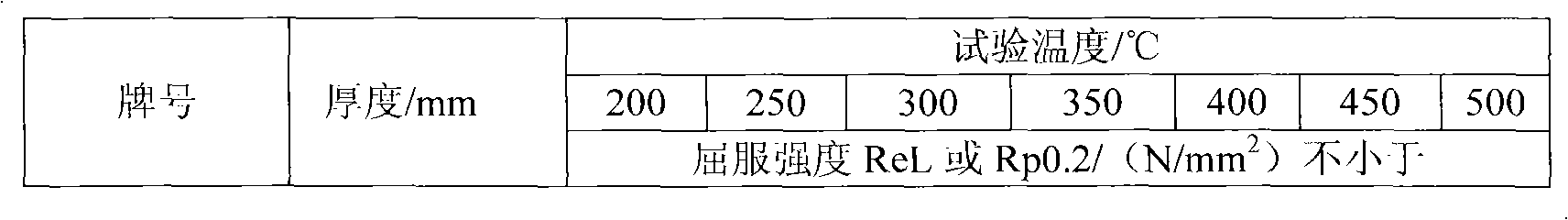 Large-thickness Cr-Mo system 12Cr2Mo1R container steel and production method thereof