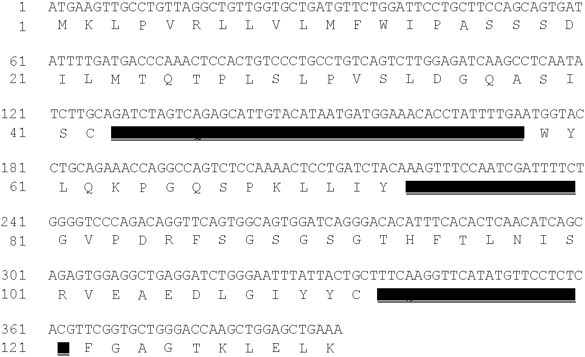 Anti-psgl-1 antibodies