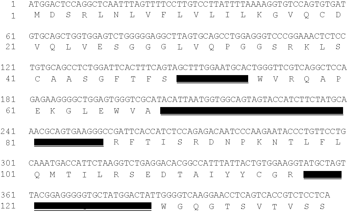 Anti-psgl-1 antibodies