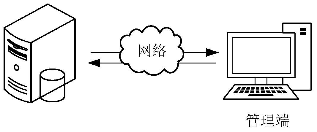 Courseware intelligent generation method and device, computer equipment and storage medium