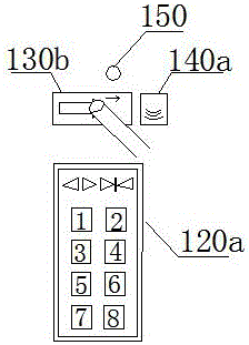 Fingerprint-control elevator system