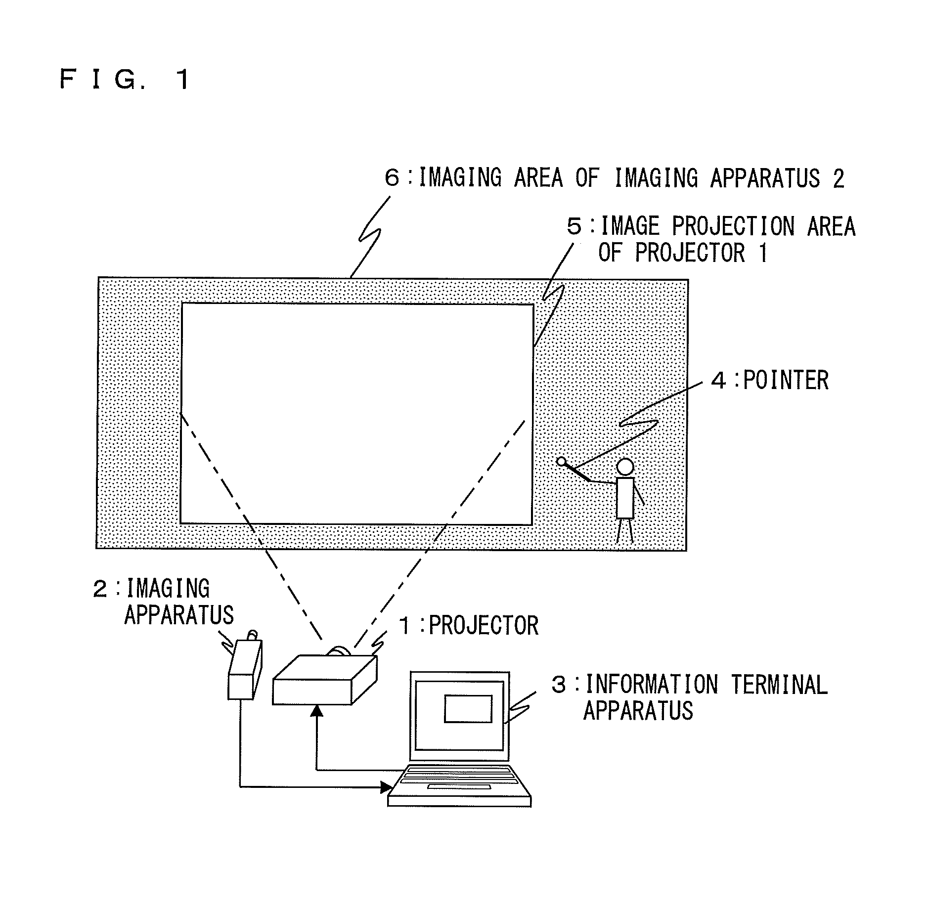 Interactive Presentation System