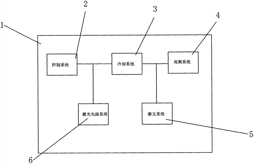 Laser welding word machine and welding word process